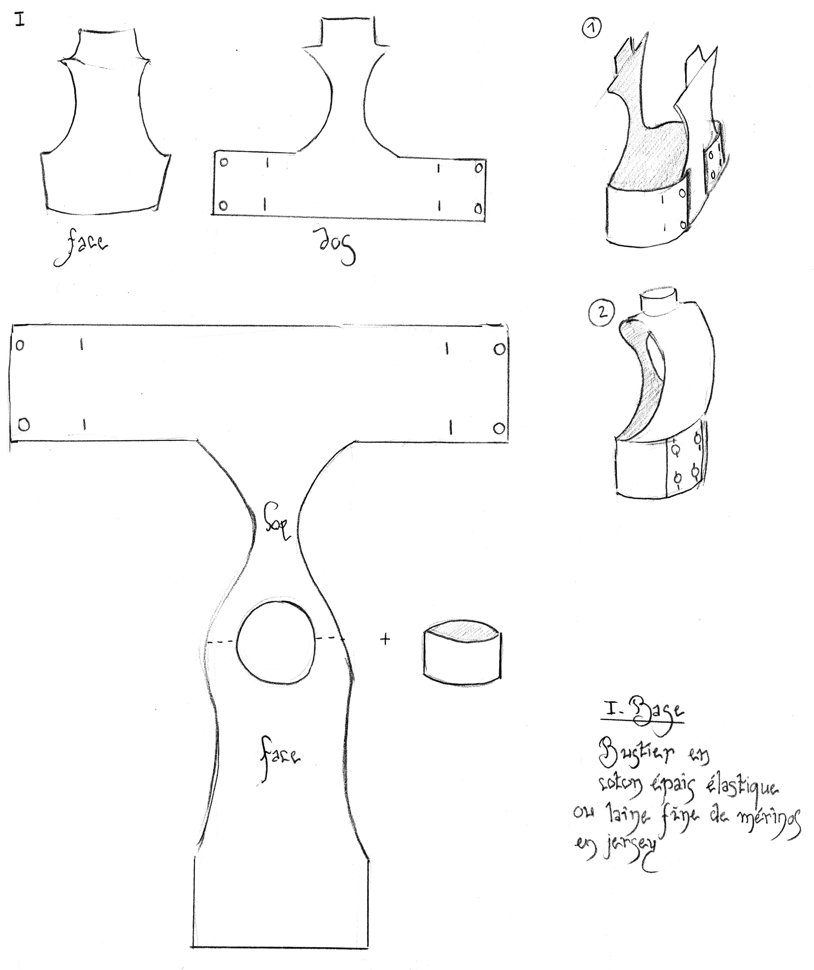 schema-plastron
